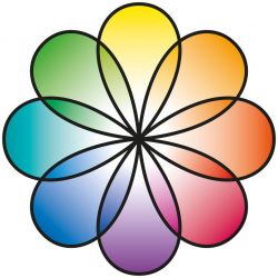Atelier de yoga : le Kriyâ yoga de Tirumûlar et Patanjali