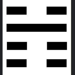 Hexagramme16 Energie novembre 25