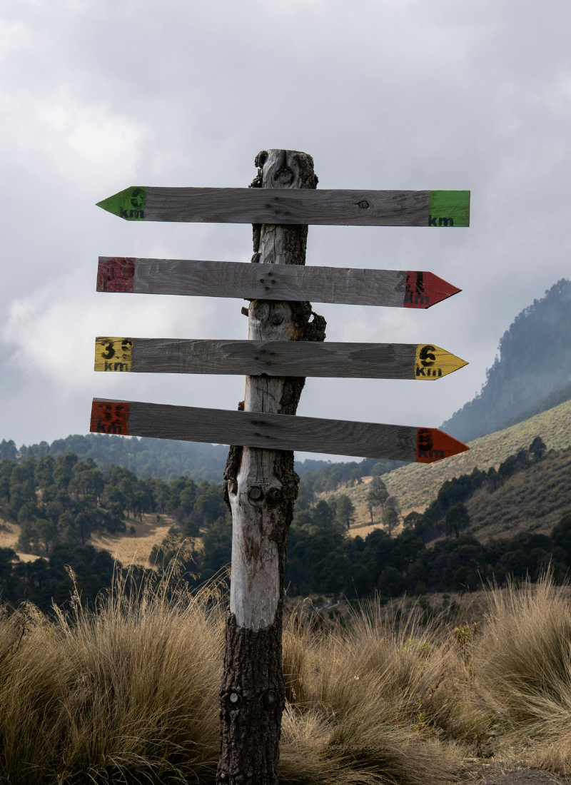 panneaux direcitionnels symbolisant la connaissance de son Ba zi